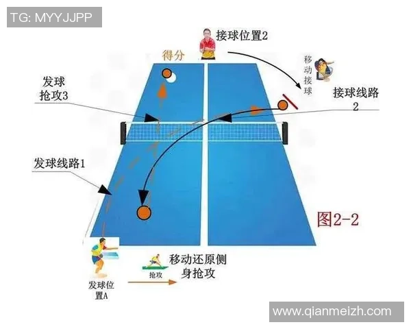 重庆乒乓球队控制打法的深度分析与战术应用探讨